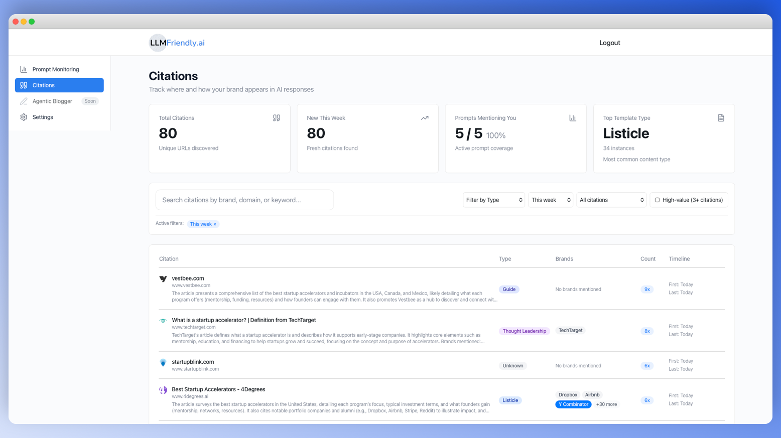 Citations Monitor dashboard showing brand mentions across the web with sentiment analysis and competitive intelligence